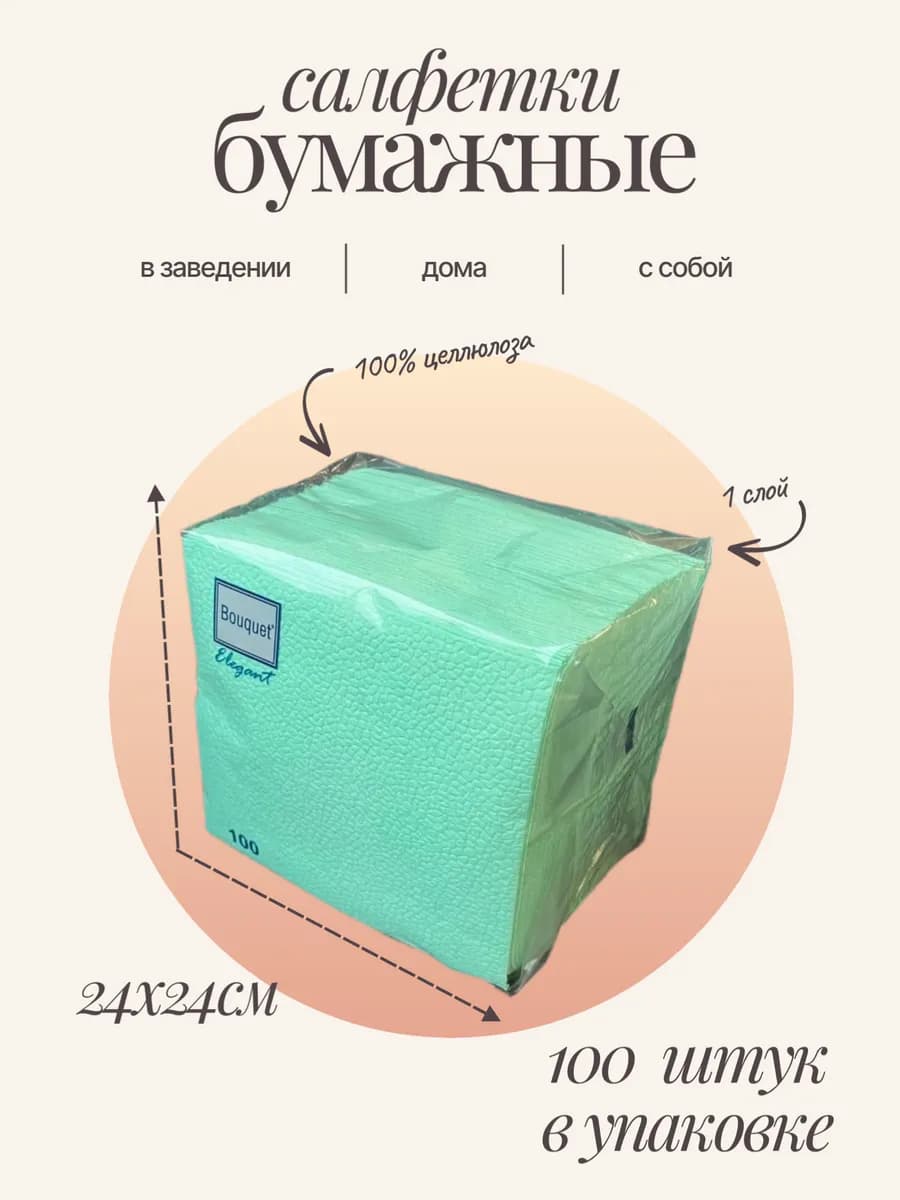Салфетки бумажные сервировочные