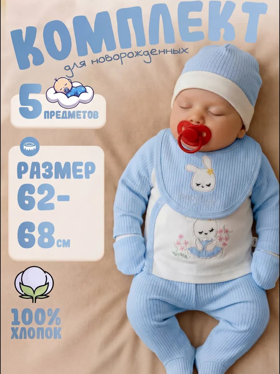 Комплект для новорожденных на выписку 5в1