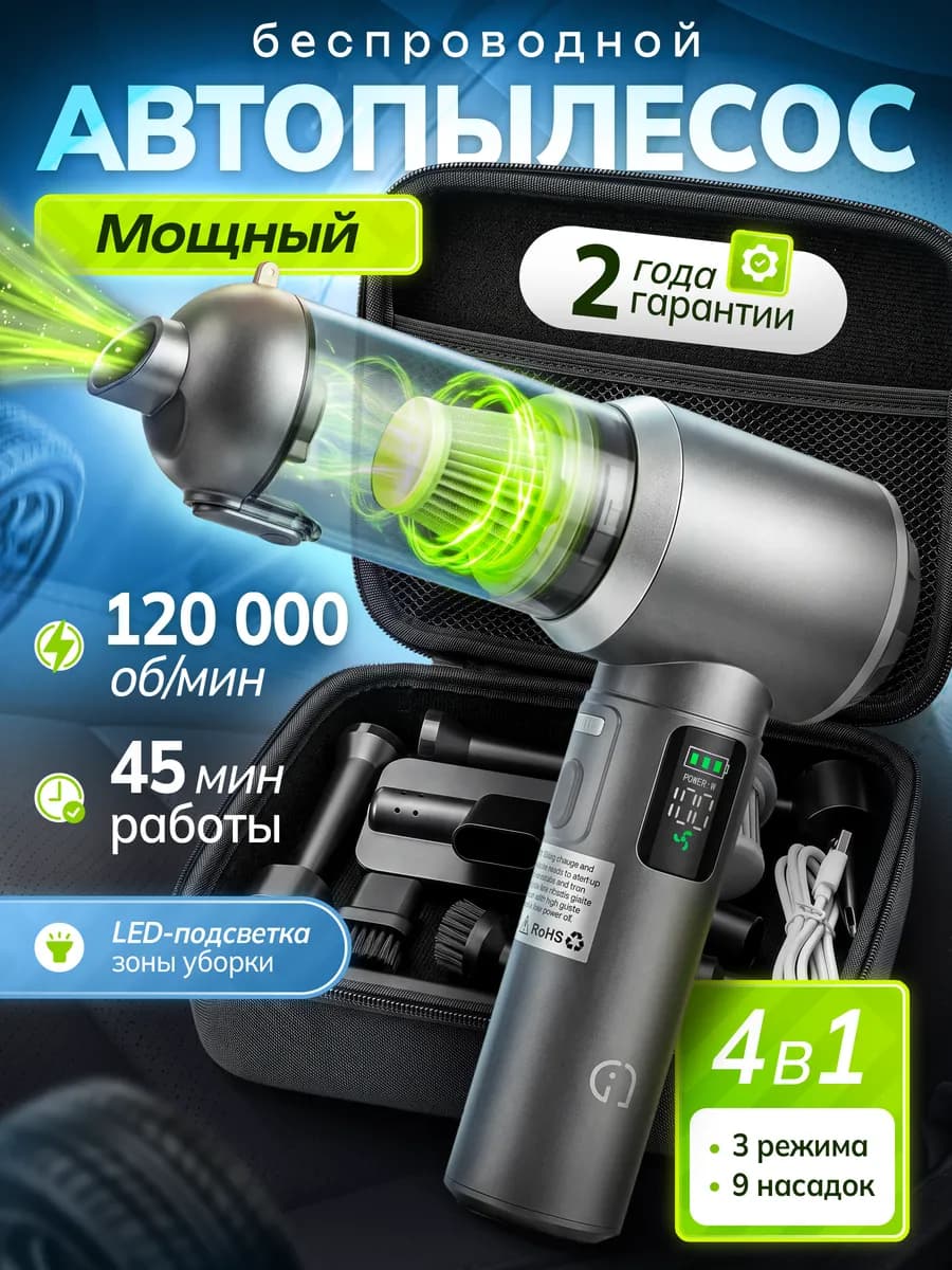Пылесос для автомобиля мощный беспроводной