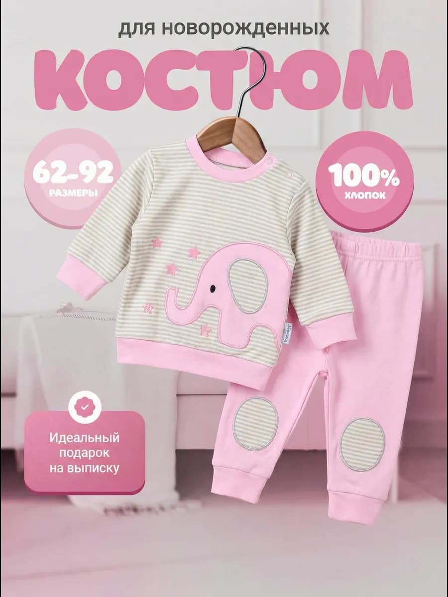Комплект для новорожденных на выписку 3в1
