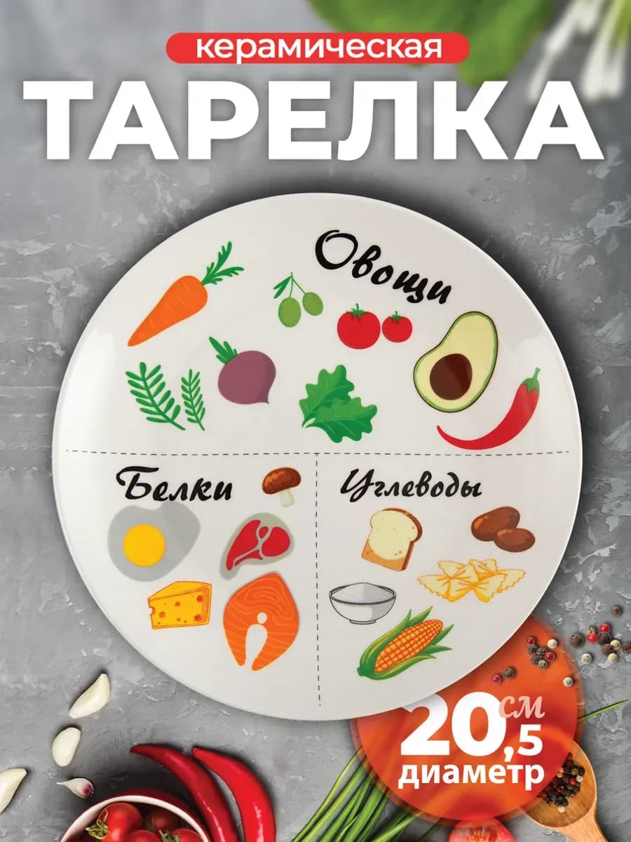 Тарелка здорового питания и похудения 20,5 см