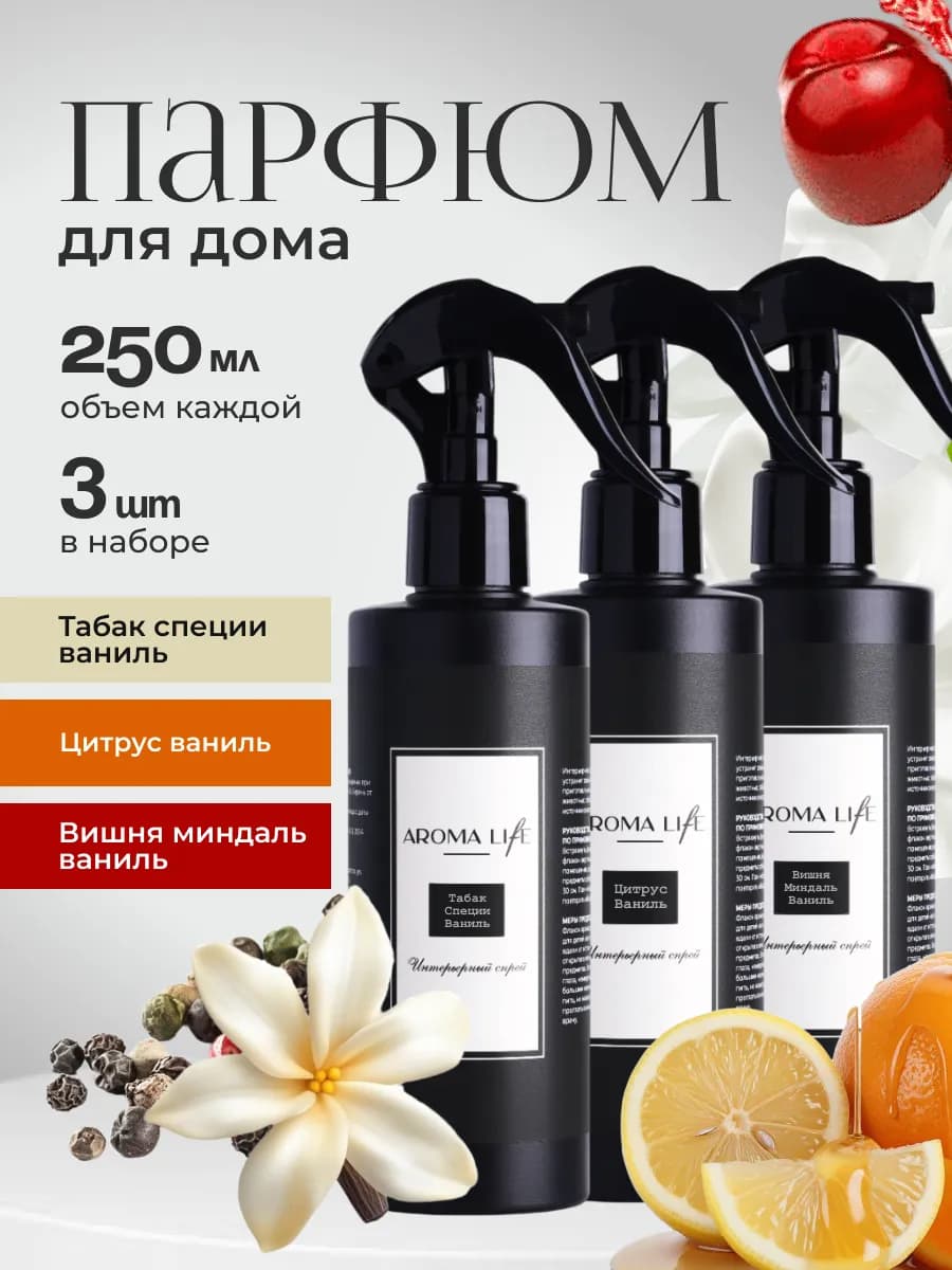 Освежитель воздуха парфюмированный ароматизатор для дoма