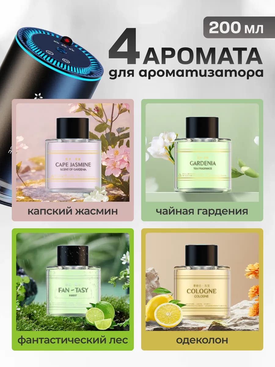 Сменные флаконы для ароматизатора в машину