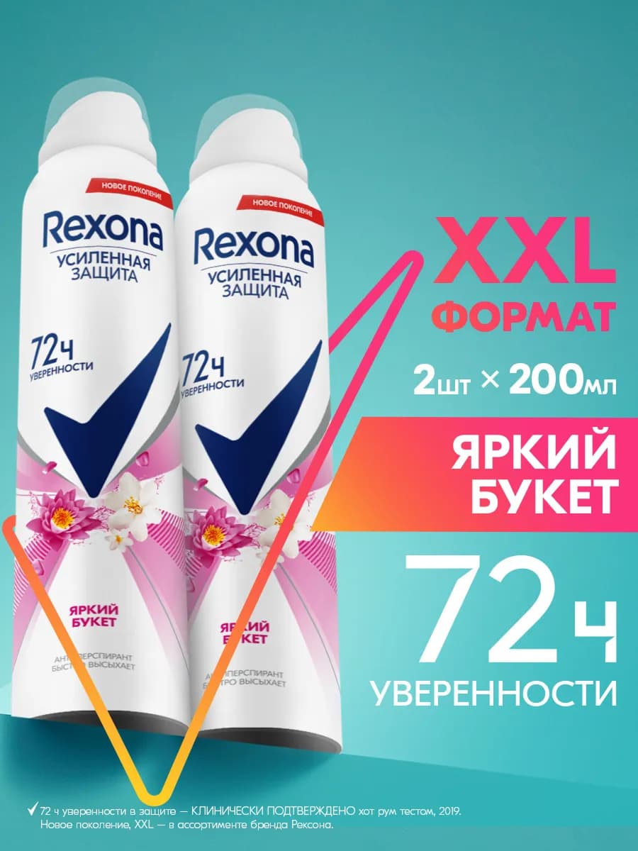 Дезодорант антиперспирант женский спрей от пота и запаха