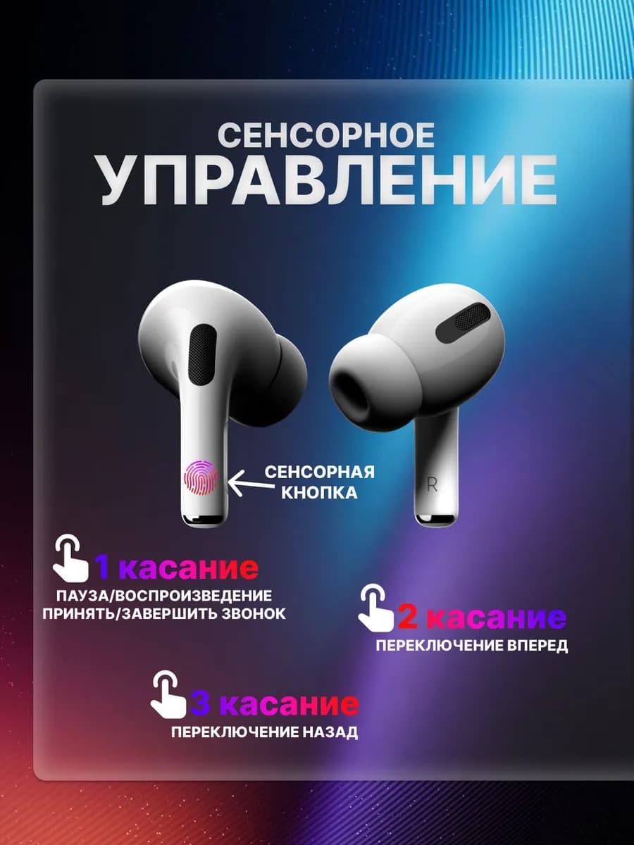 Беспроводные наушники Airpod pro2