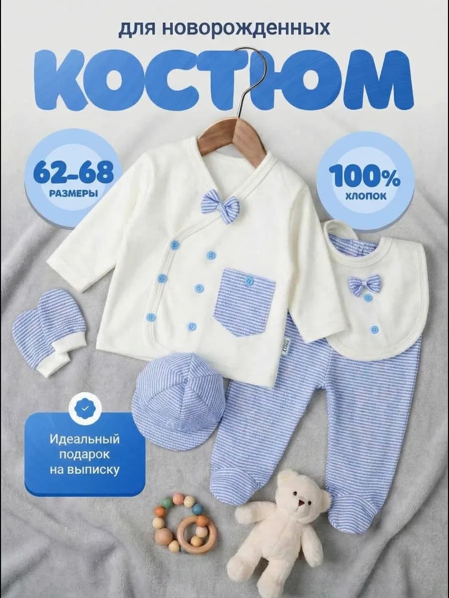 Комплект для новорожденных на выписку 5в1