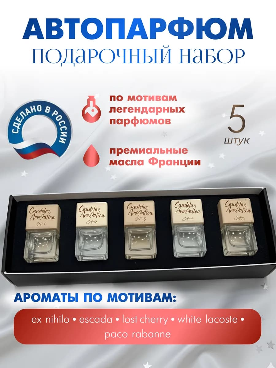 Автопарфюм ароматизатор набор в машину