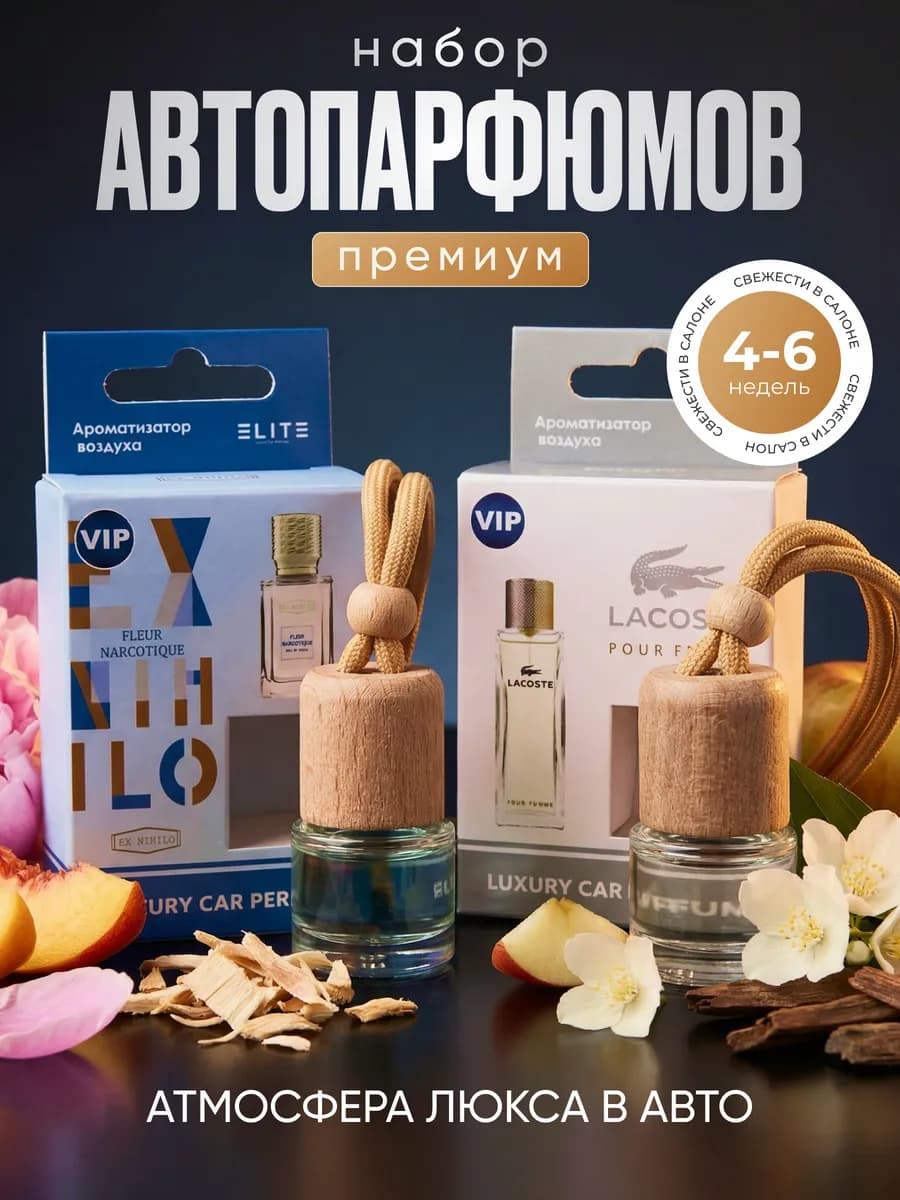 Автопарфюм ароматизатор в машину