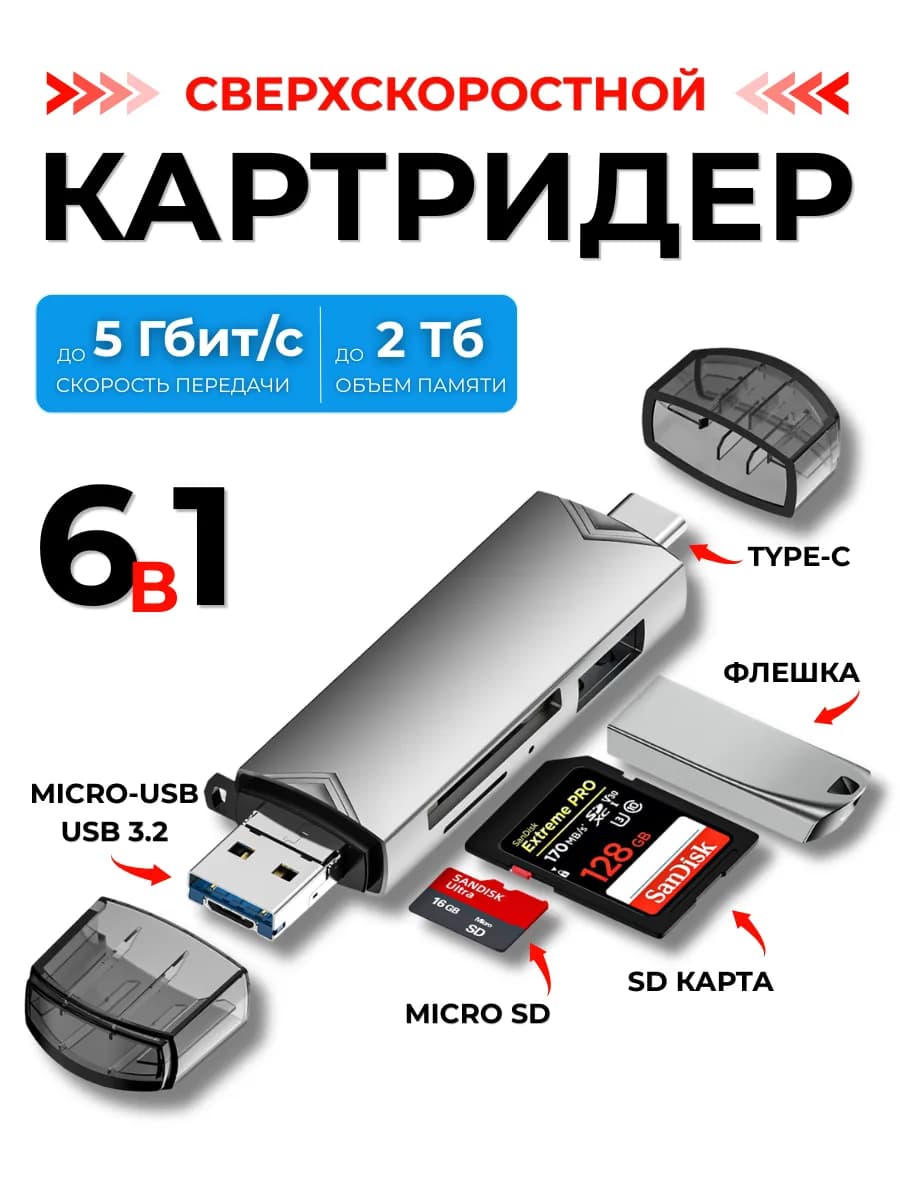 Картридер для карт памяти. USB 3.0, SD и Micro SD TF. Type-C