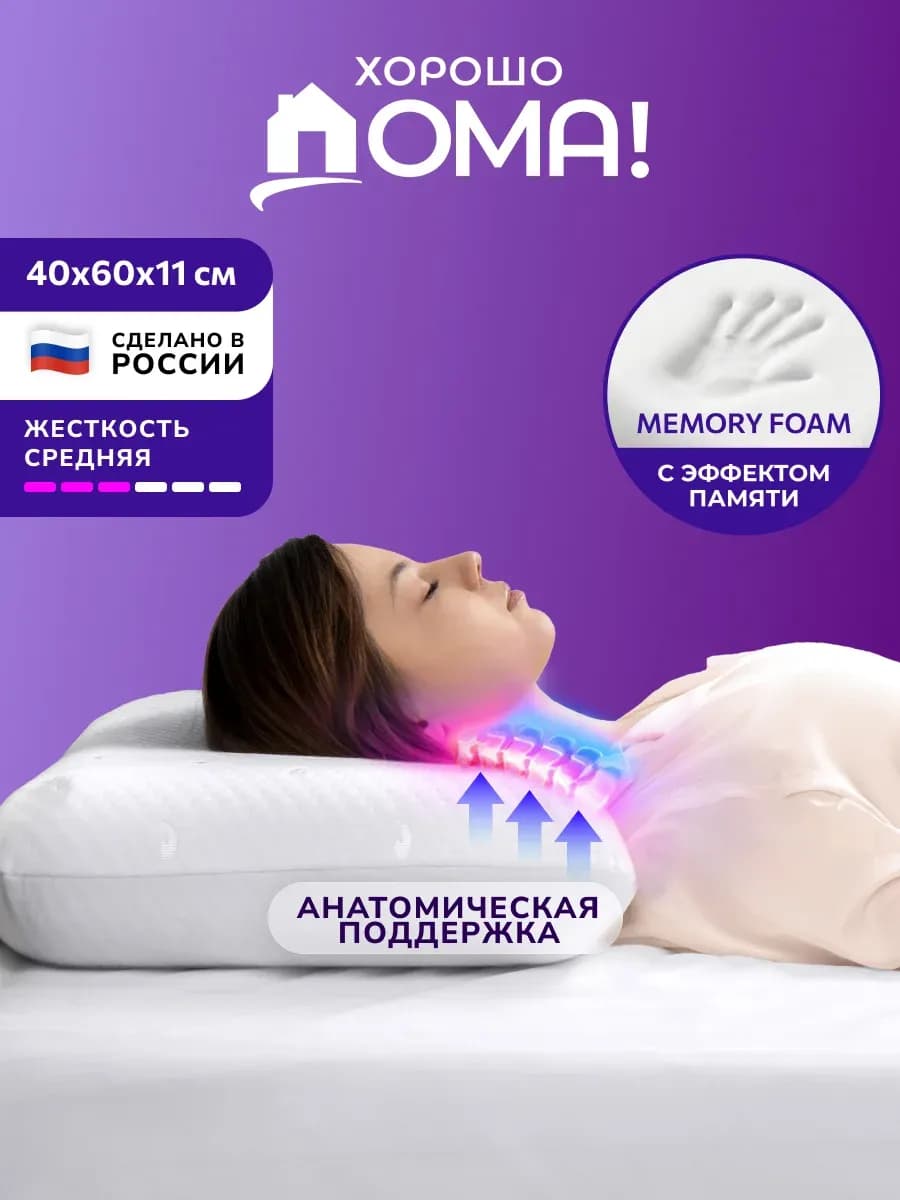Подушка ортопедическая с эффектом памяти 40х60