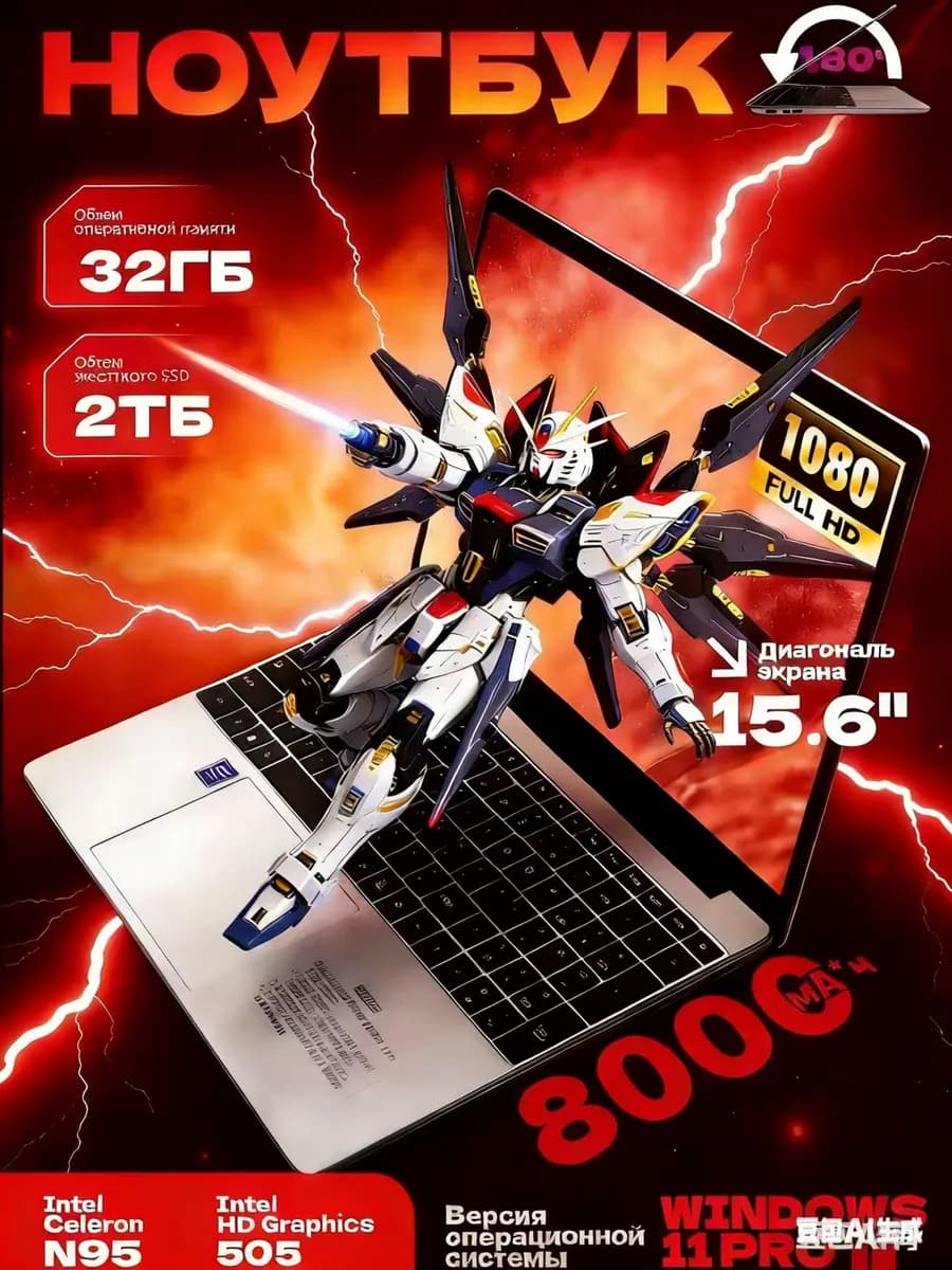 Ноутбук 2026 для работы и учебы 15 6" IPS 32ГБ 2ТБ SSD