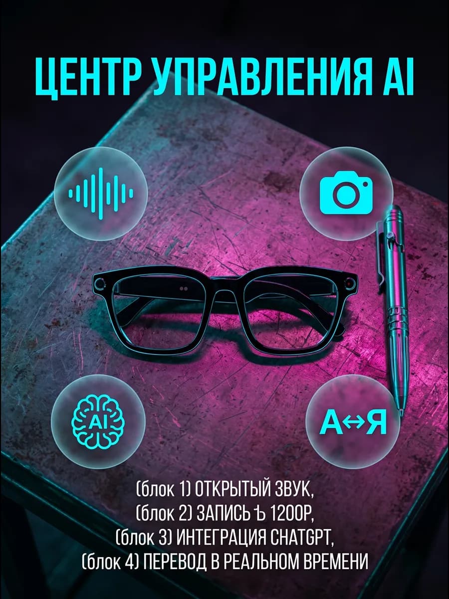 Умные очки с функцией записи видео и аудио
