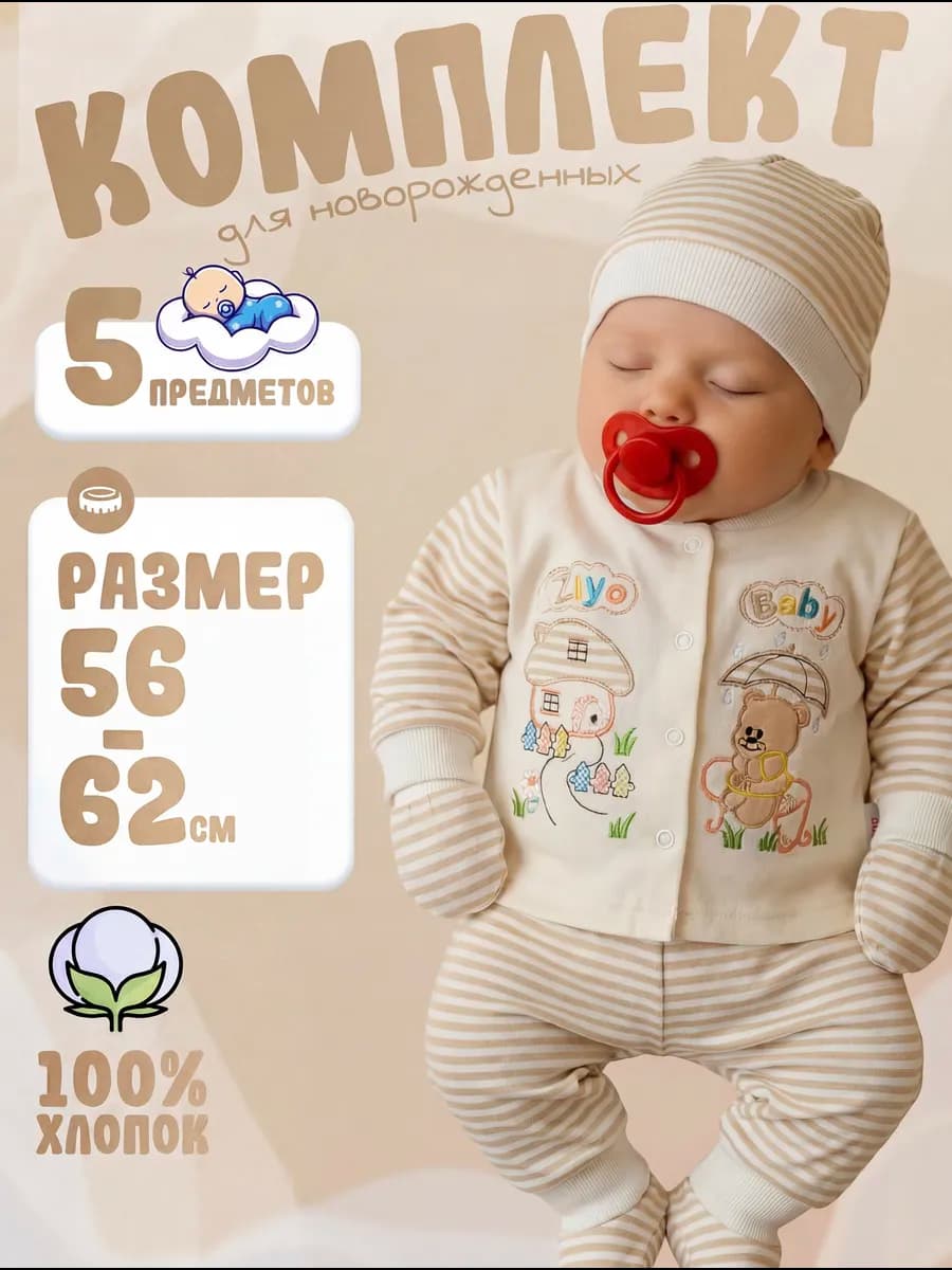 Комплект для новорожденных на выписку 5в1