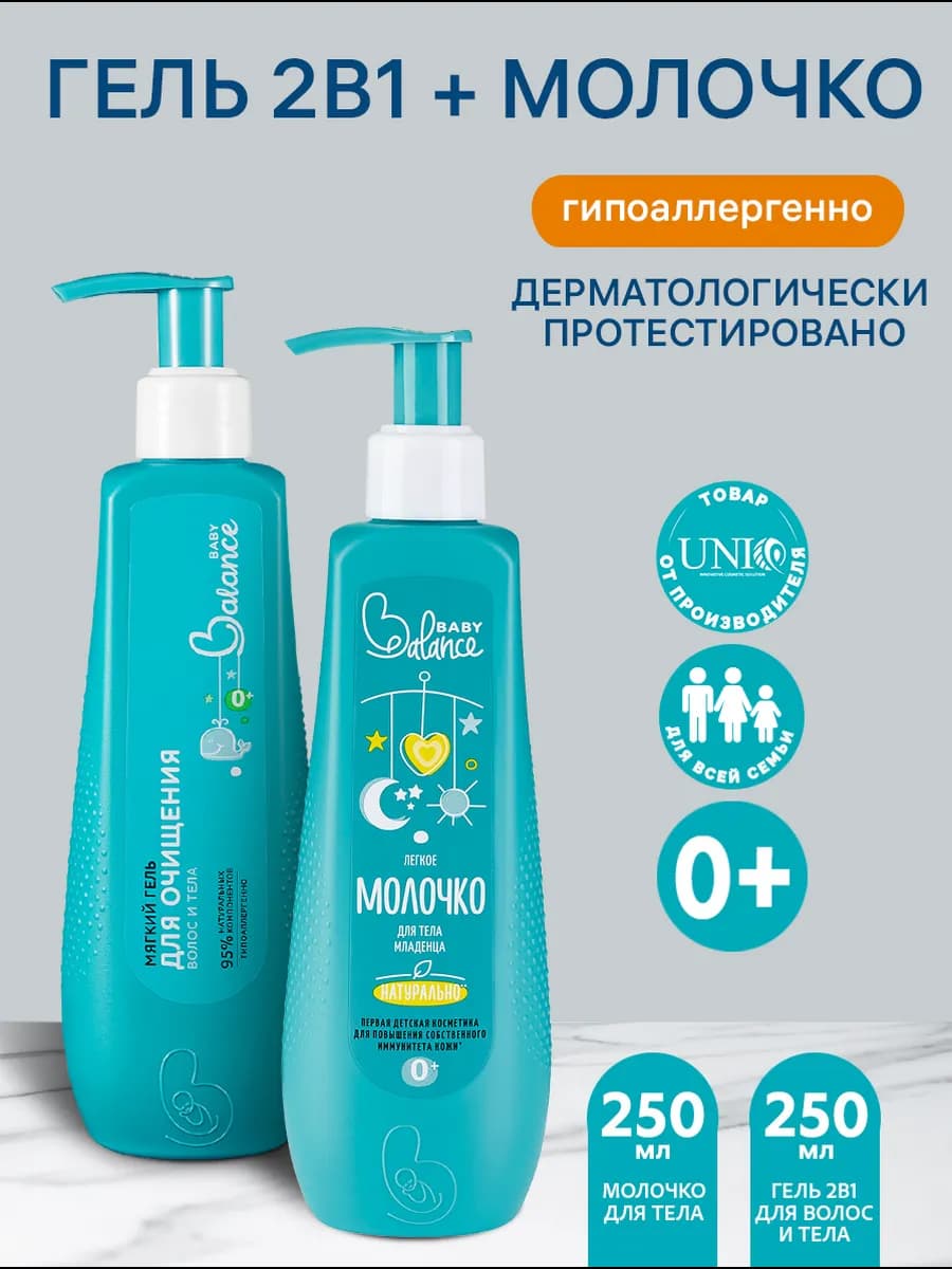 Набор Гель-шампунь и молочко для тела новорожденных ВВ