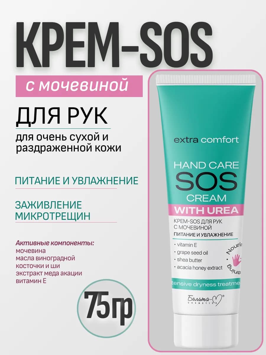 Крем-SOS для рук с мочевиной «Питание и увлажнение» Extra Co…