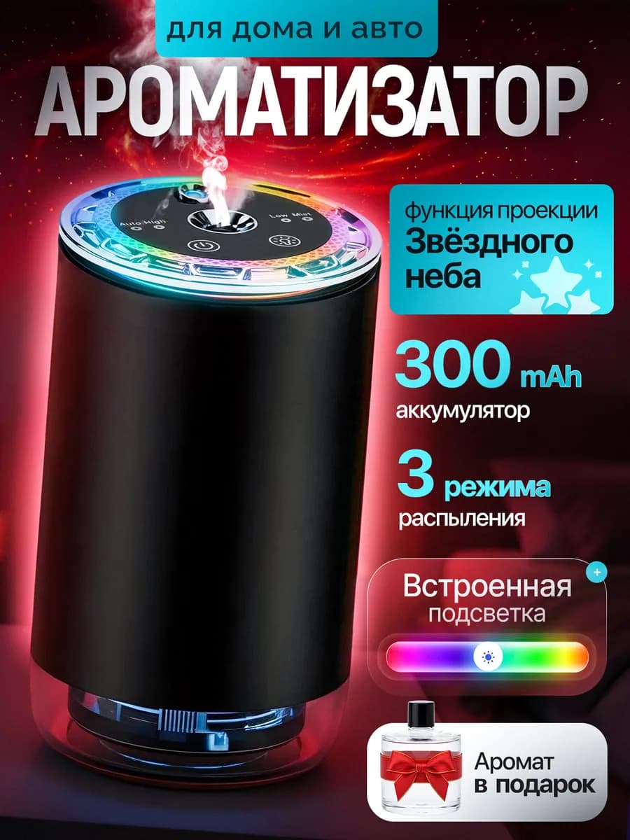 Ароматизатор в машину набор автопарфюм ультразвуковой