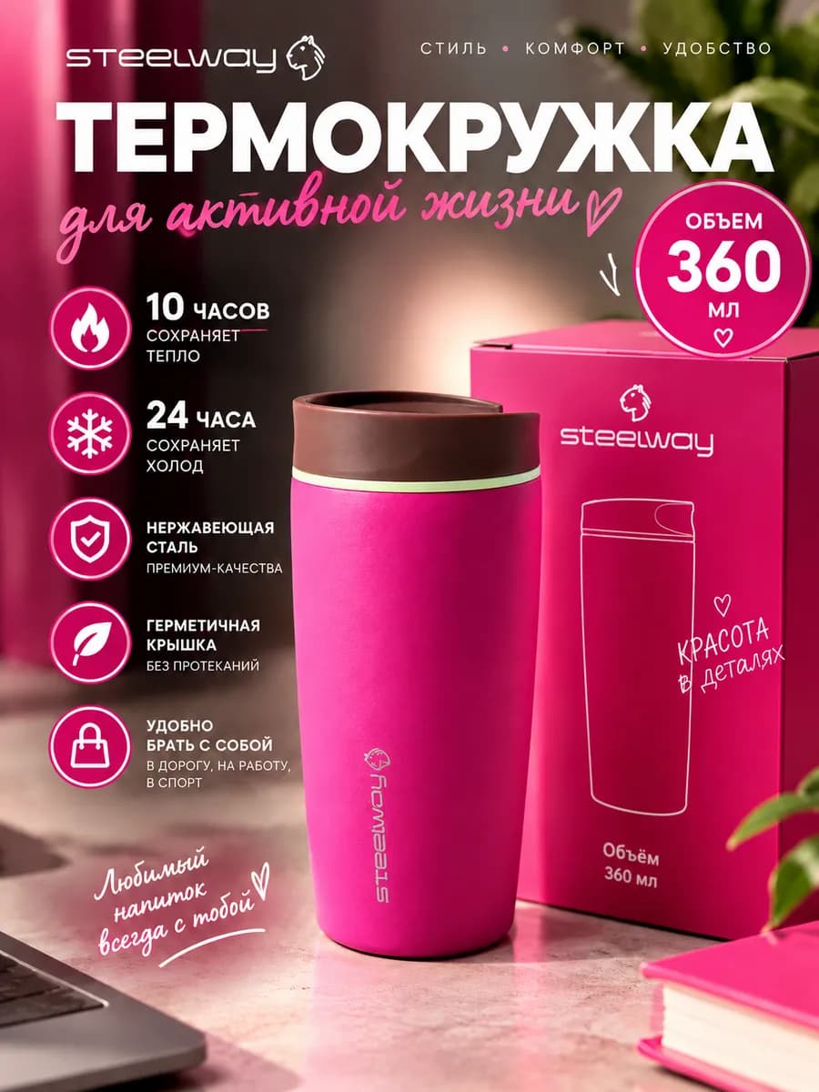 Термокружка