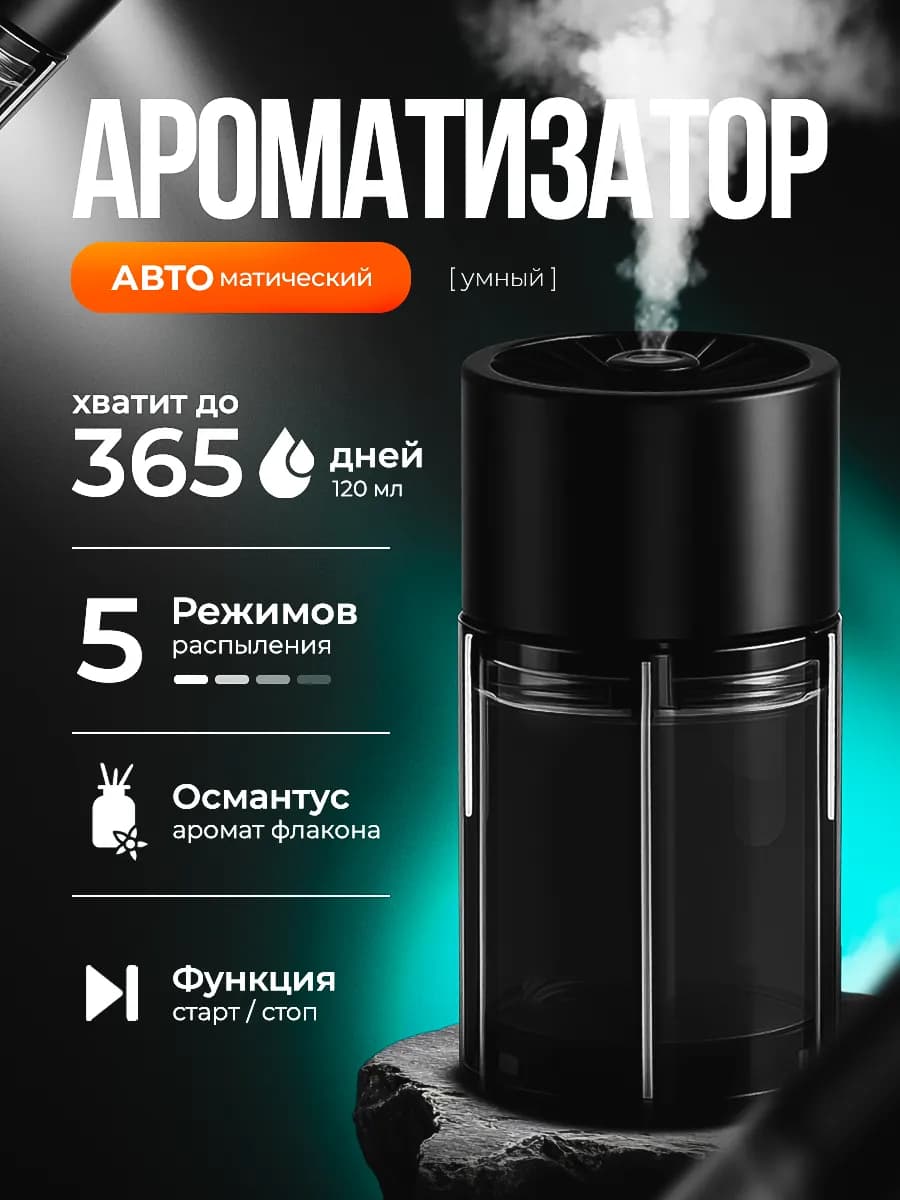 Ароматизатор в машину автоматический