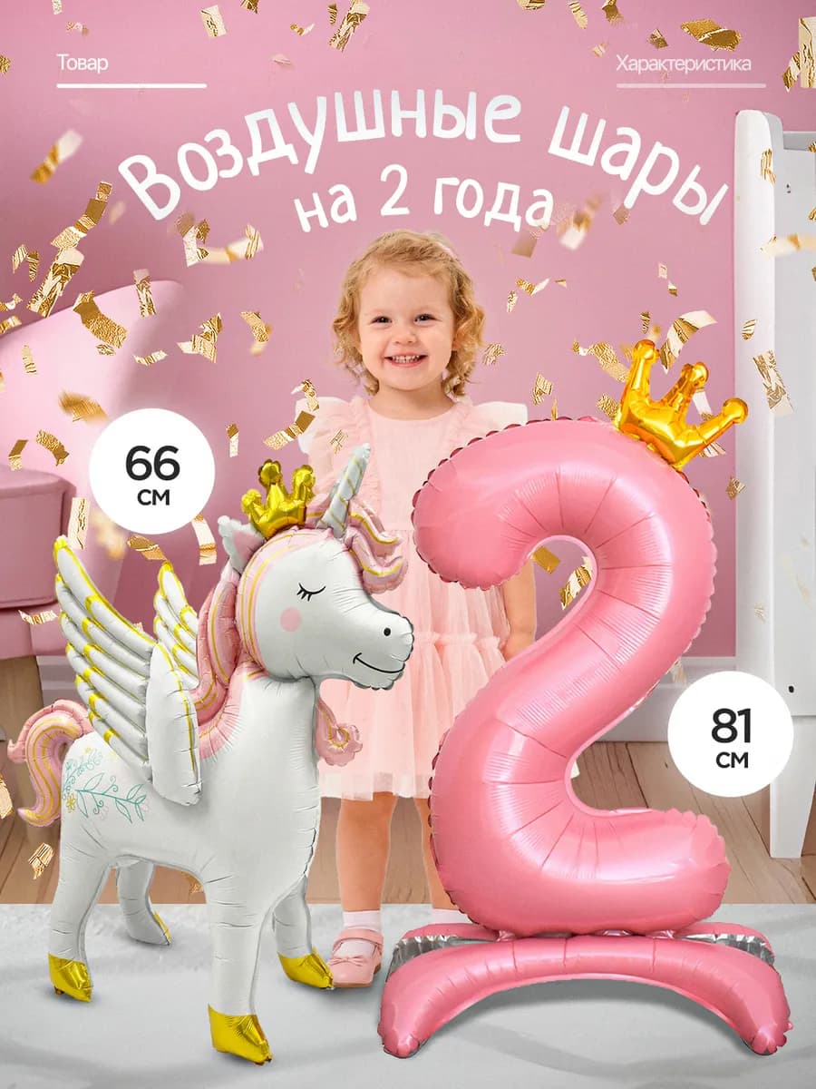 Шар Единорог фольгированный фотозона на день рождения 2 года