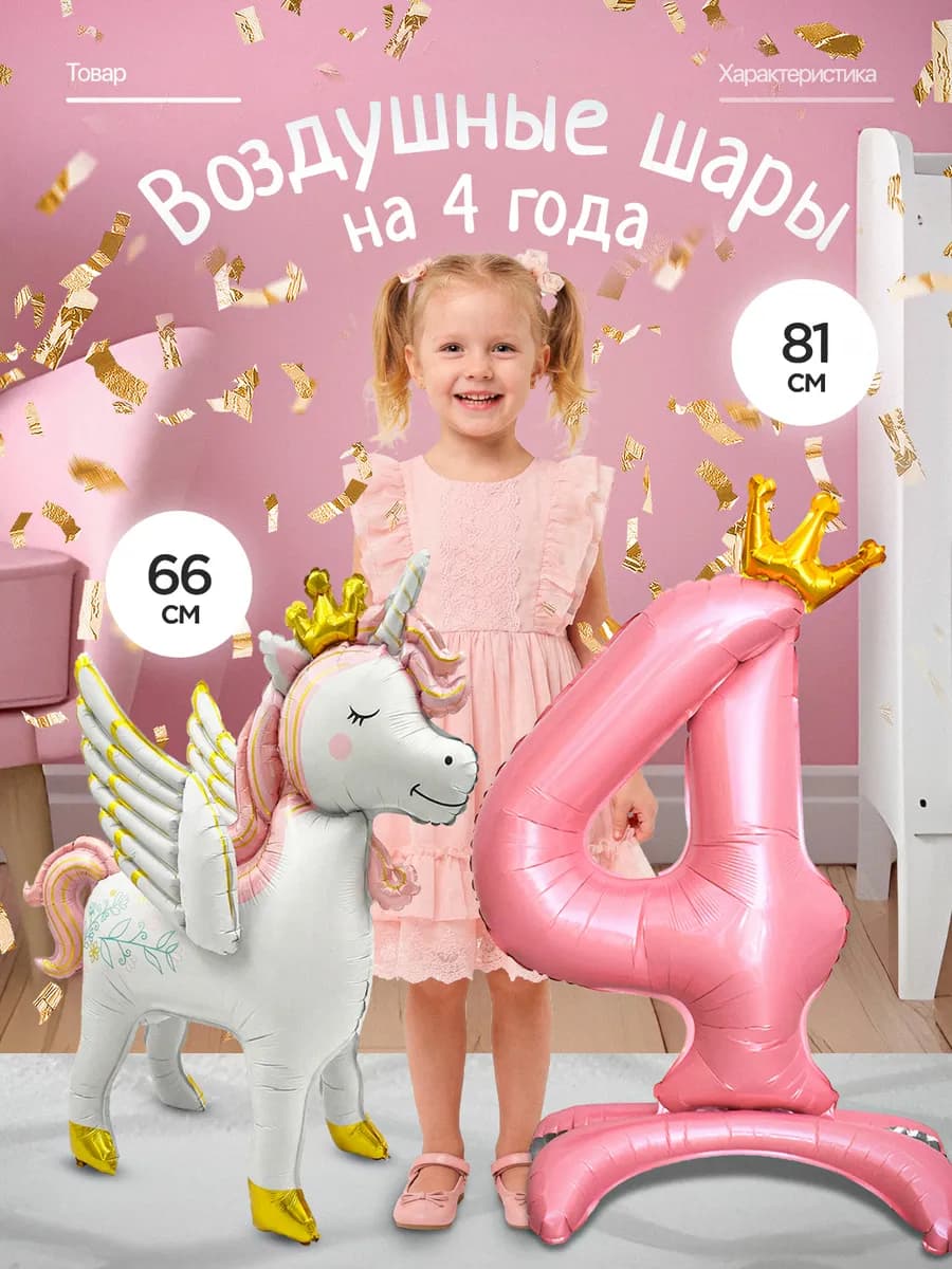 Шар Единорог фольгированный фотозона на день рождения 4 года