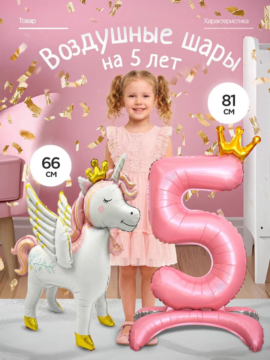 Шар Единорог фольгированный фотозона на день рождения 5 лет
