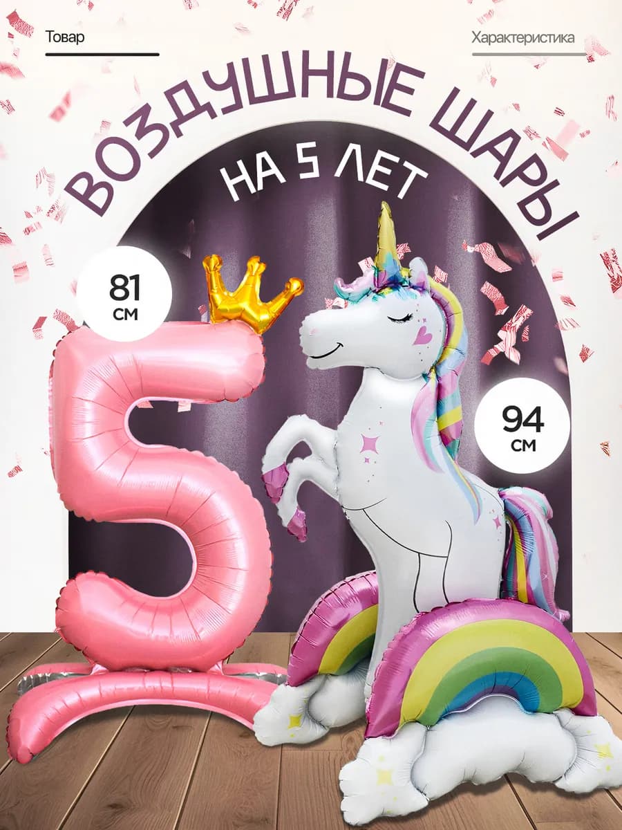Шар Единорог фольгированный фотозона на день рождения 5 лет