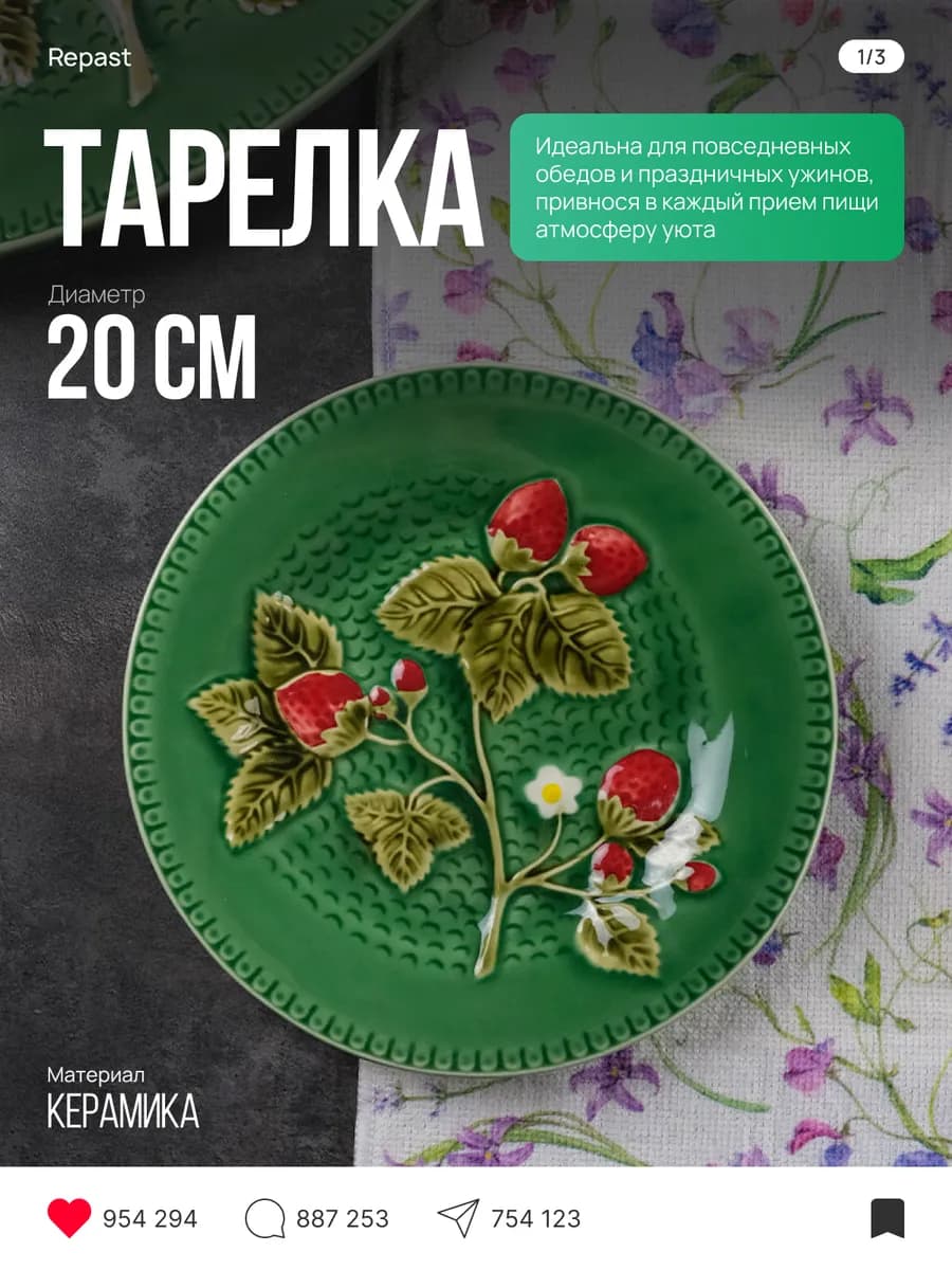 Тарелка Земляника 20х20х2.2 см
