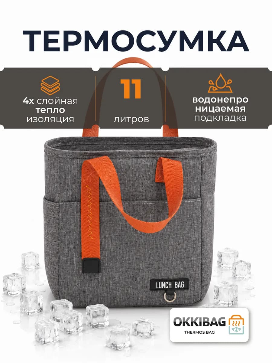 Сумка холодильник термосумка