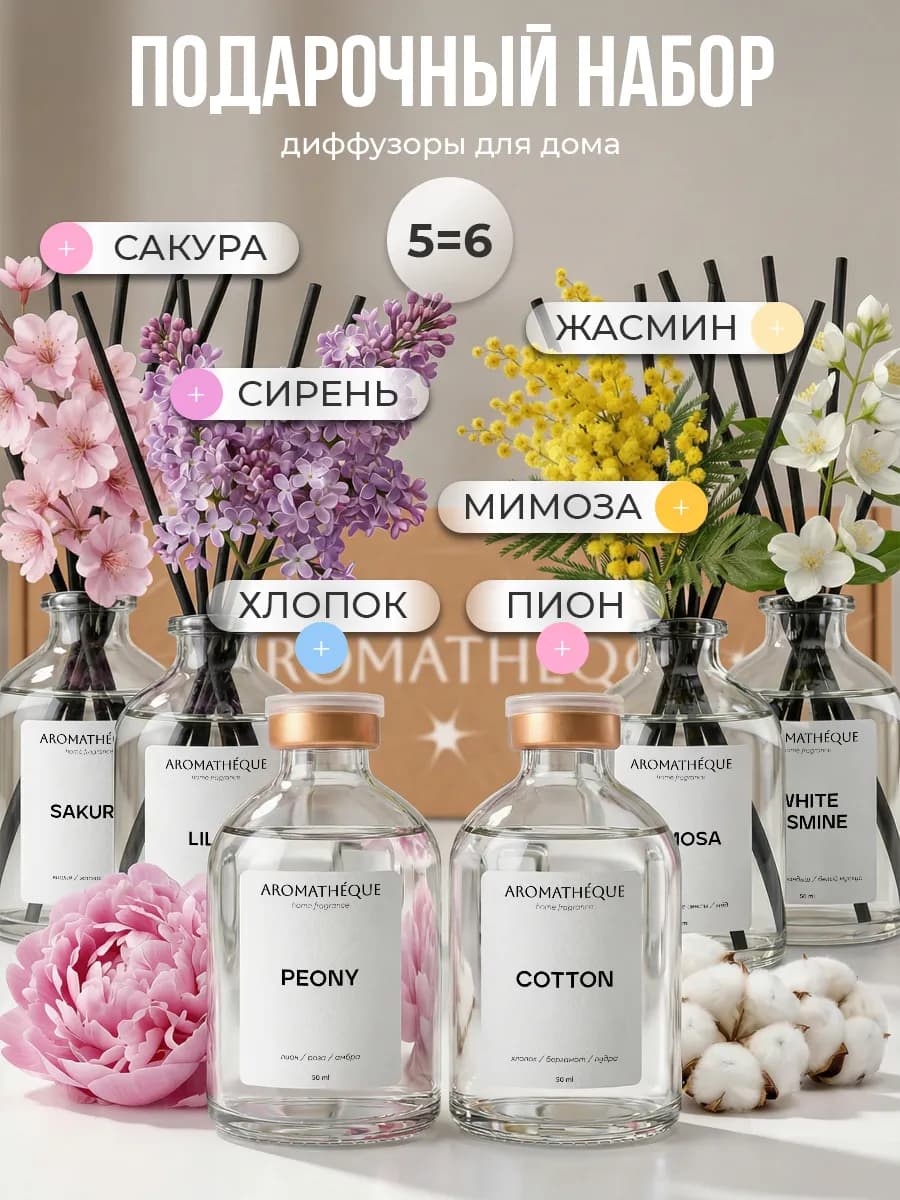 Диффузор для дома с палочками набор