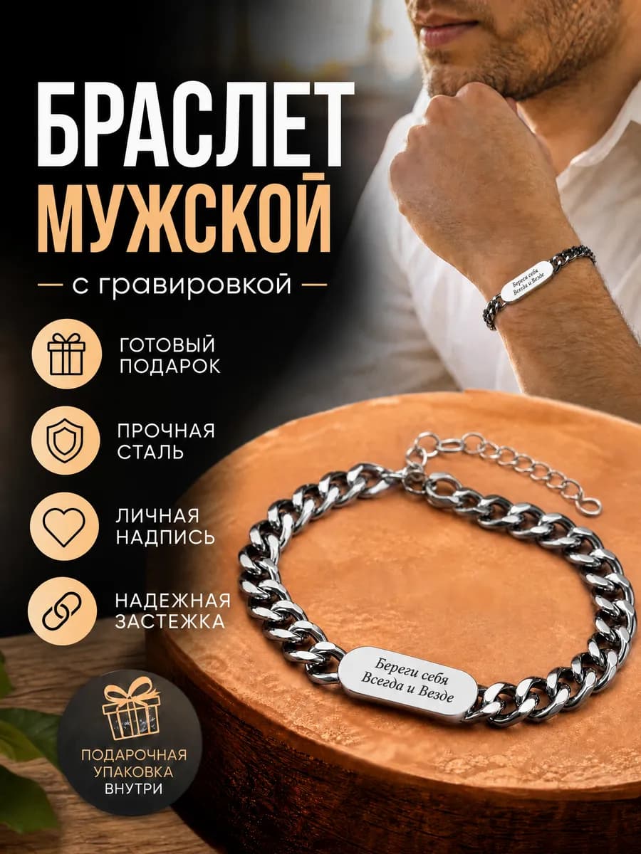 Подарок мужчине на день рождения