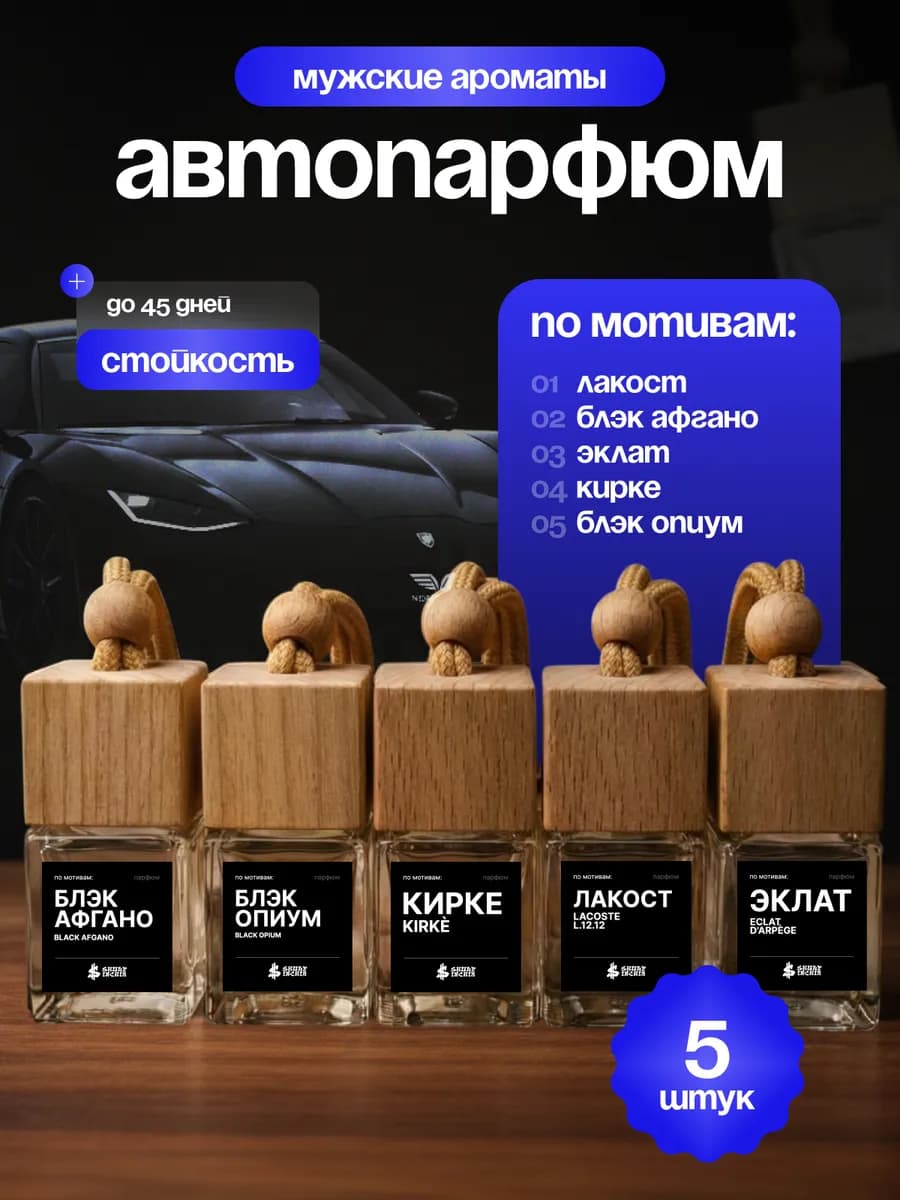 Подарочный набор автопарфюма