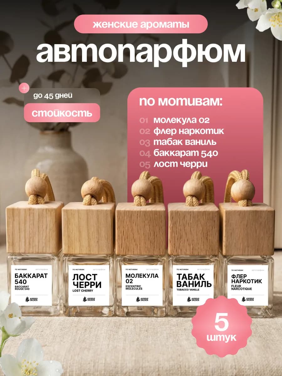 Подарочный набор автопарфюма