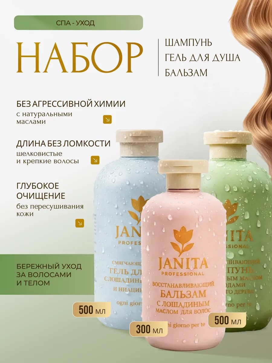 Подарочный набор SPA ухода за волосами и телом