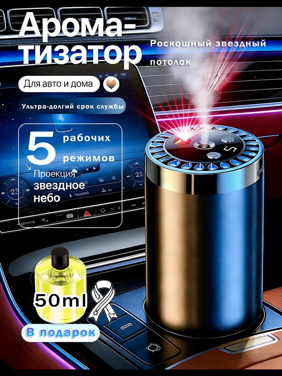 Ароматизатор в машину подарочный набор автопарфюм