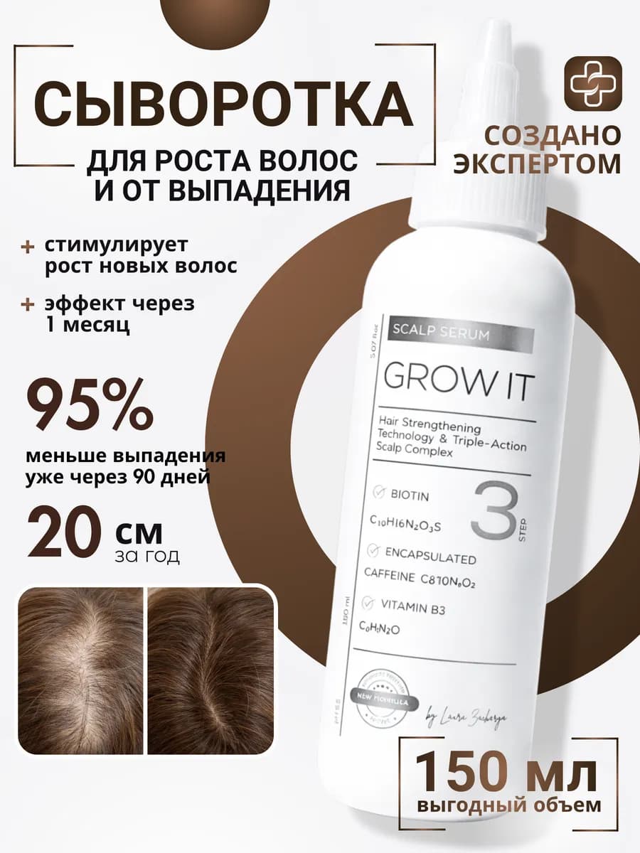 Сыворотка от выпадения и для роста волос GROW IT #PROSTO