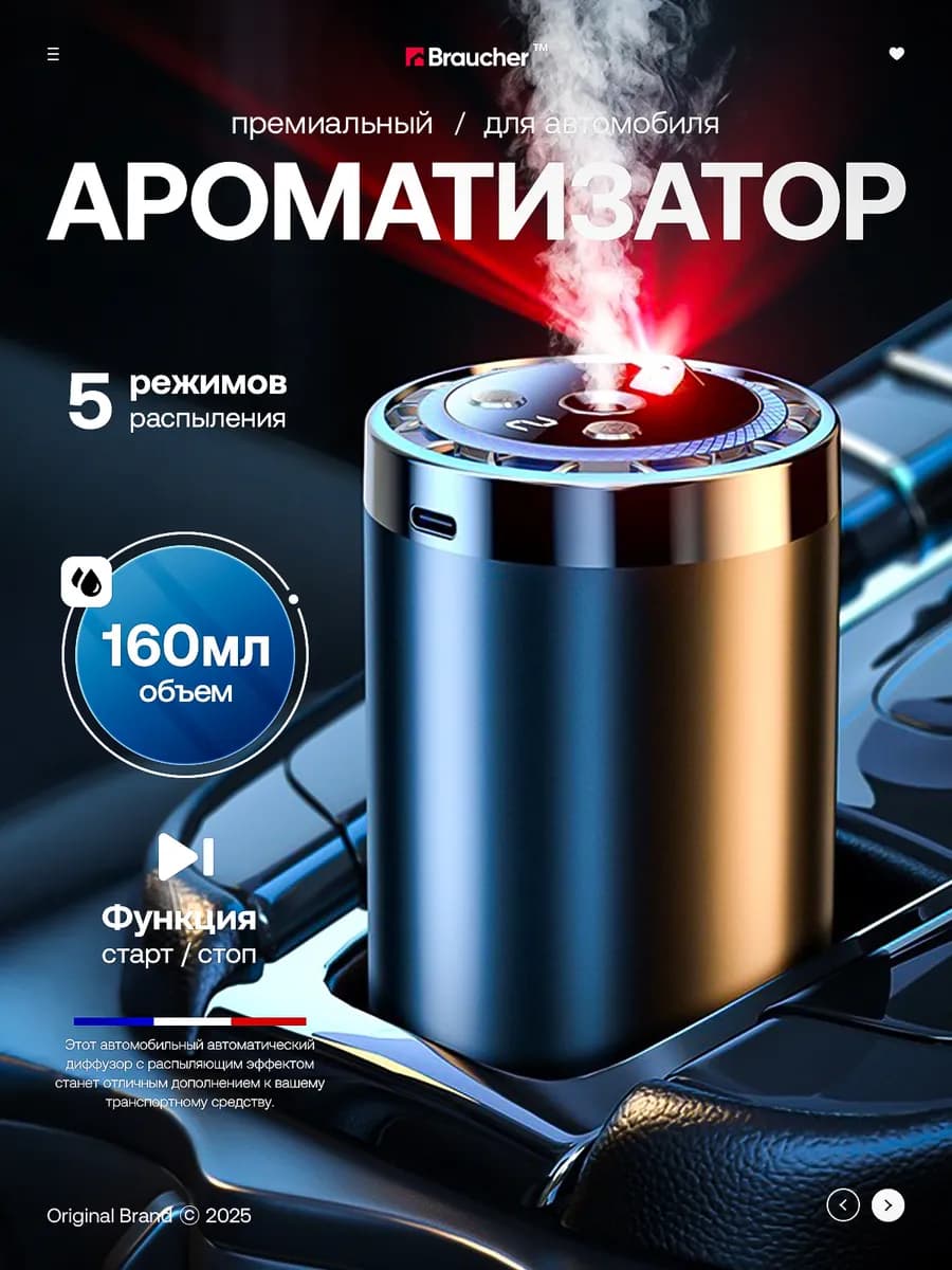 Ароматизатор в машину подарочный набор автопарфюм