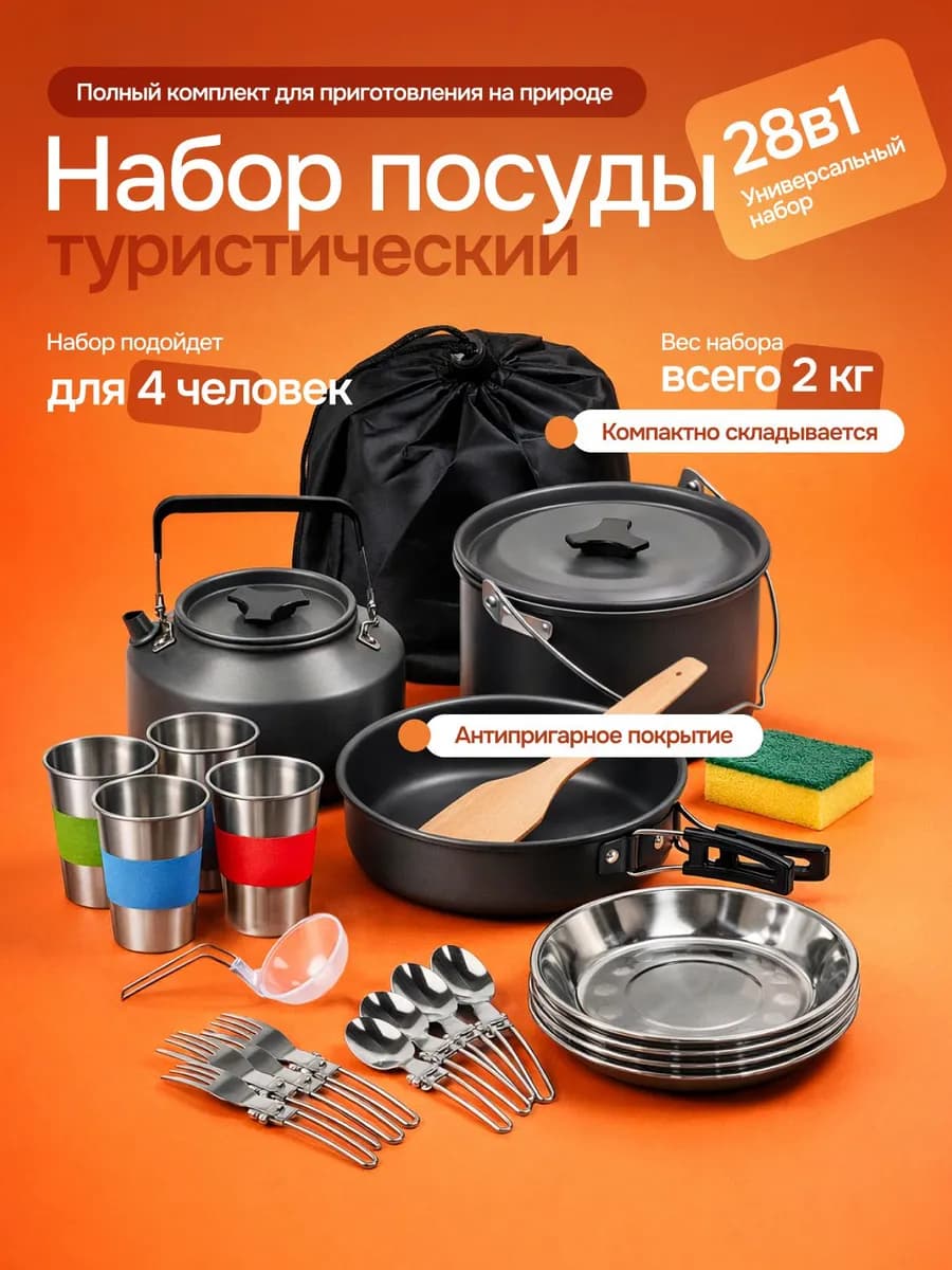 Наборы посуды для туризма