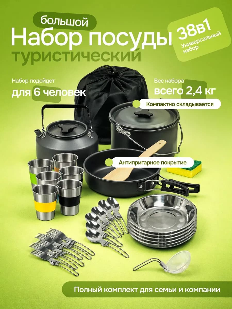 Наборы посуды для туризма