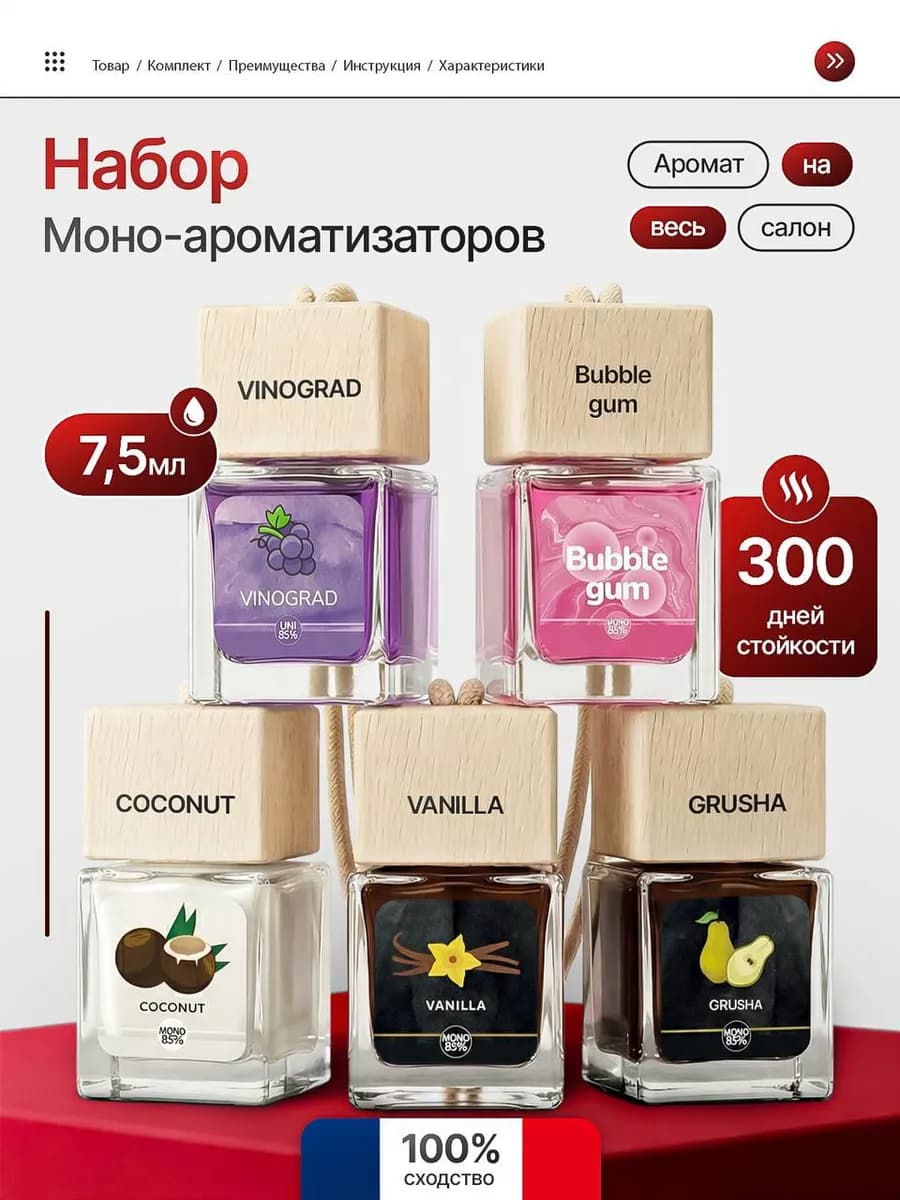Ароматизатор в машину премиум набор