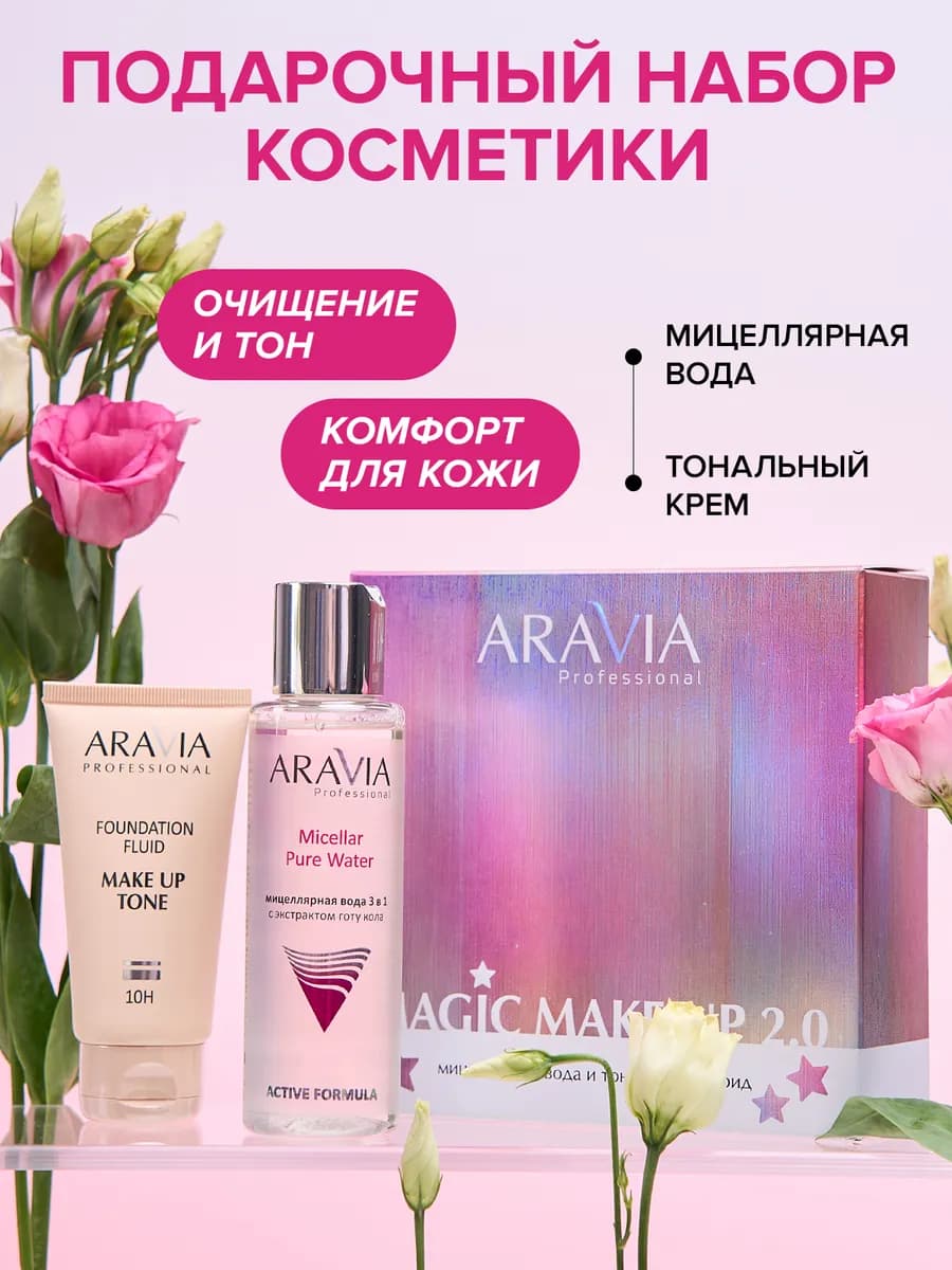 Подарочный косметический набор для ухода за лицом для женщин