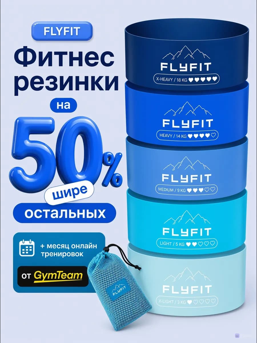 Резинки для Фитнеса для ног ягодиц и рук широкая латексная
