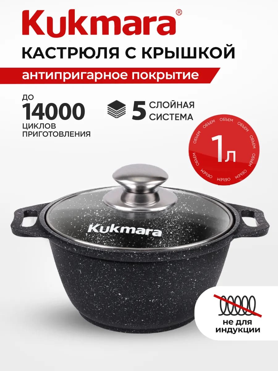 Кастрюля с крышкой антипригарная 1 л