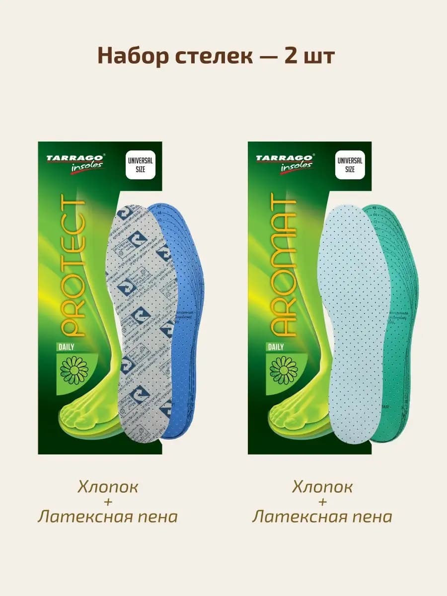 Стельки для обуви антибактерицидные + ароматизированные
