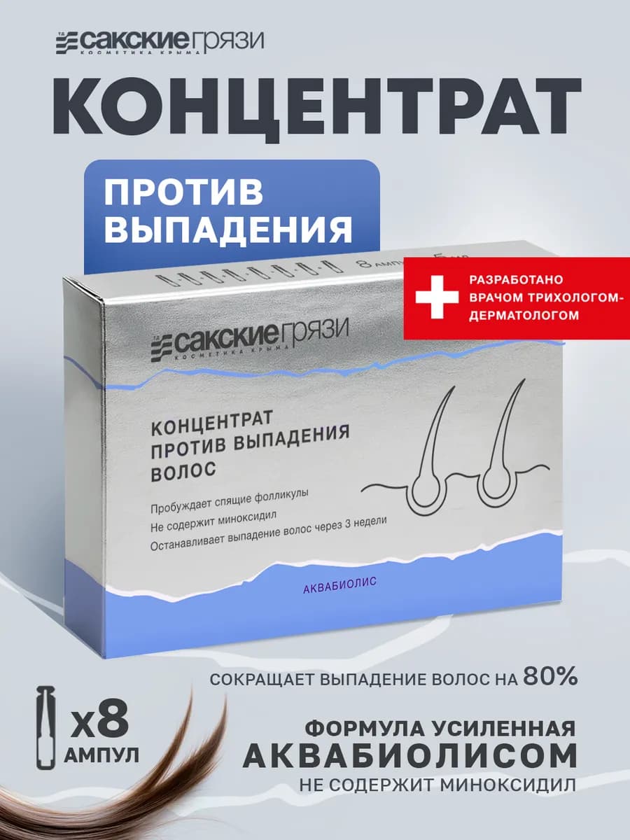 Концентрат сыворотка ампулы от выпадения волос