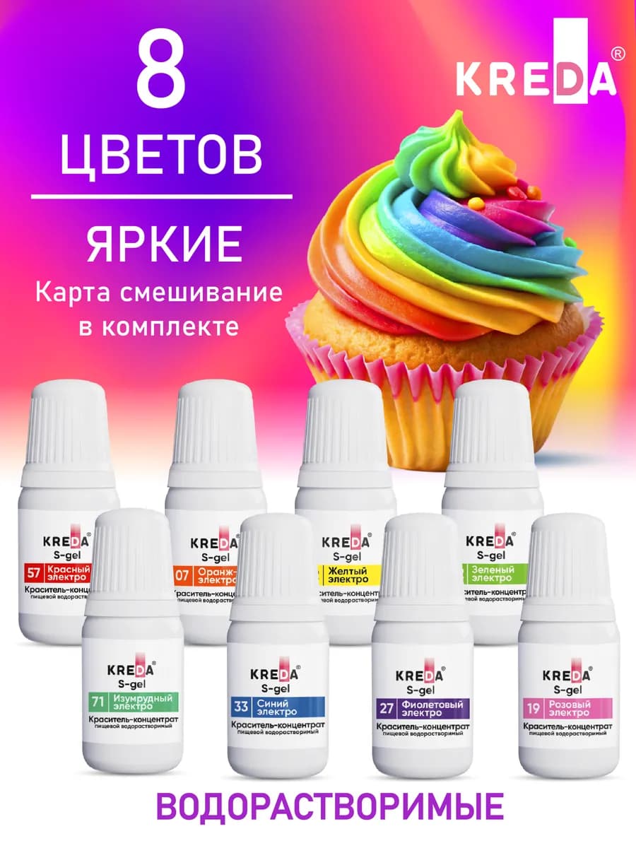 Набор ярких пищевых красителей для торта и крема