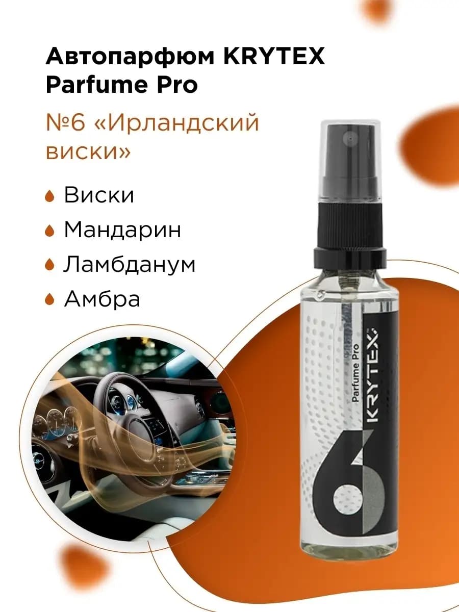Ароматизатор для автомобиля Parfume Pro №6