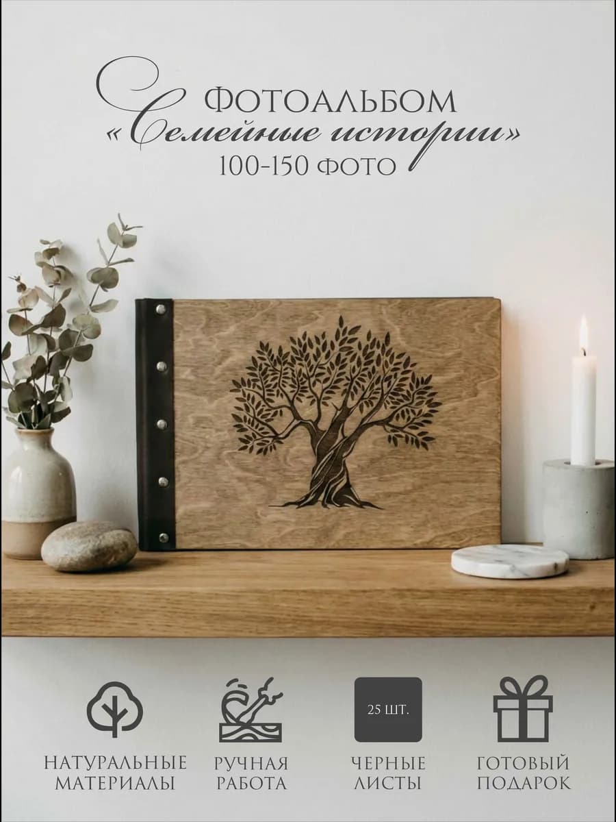 Фотоальбом 10х15 семейный с черными листами