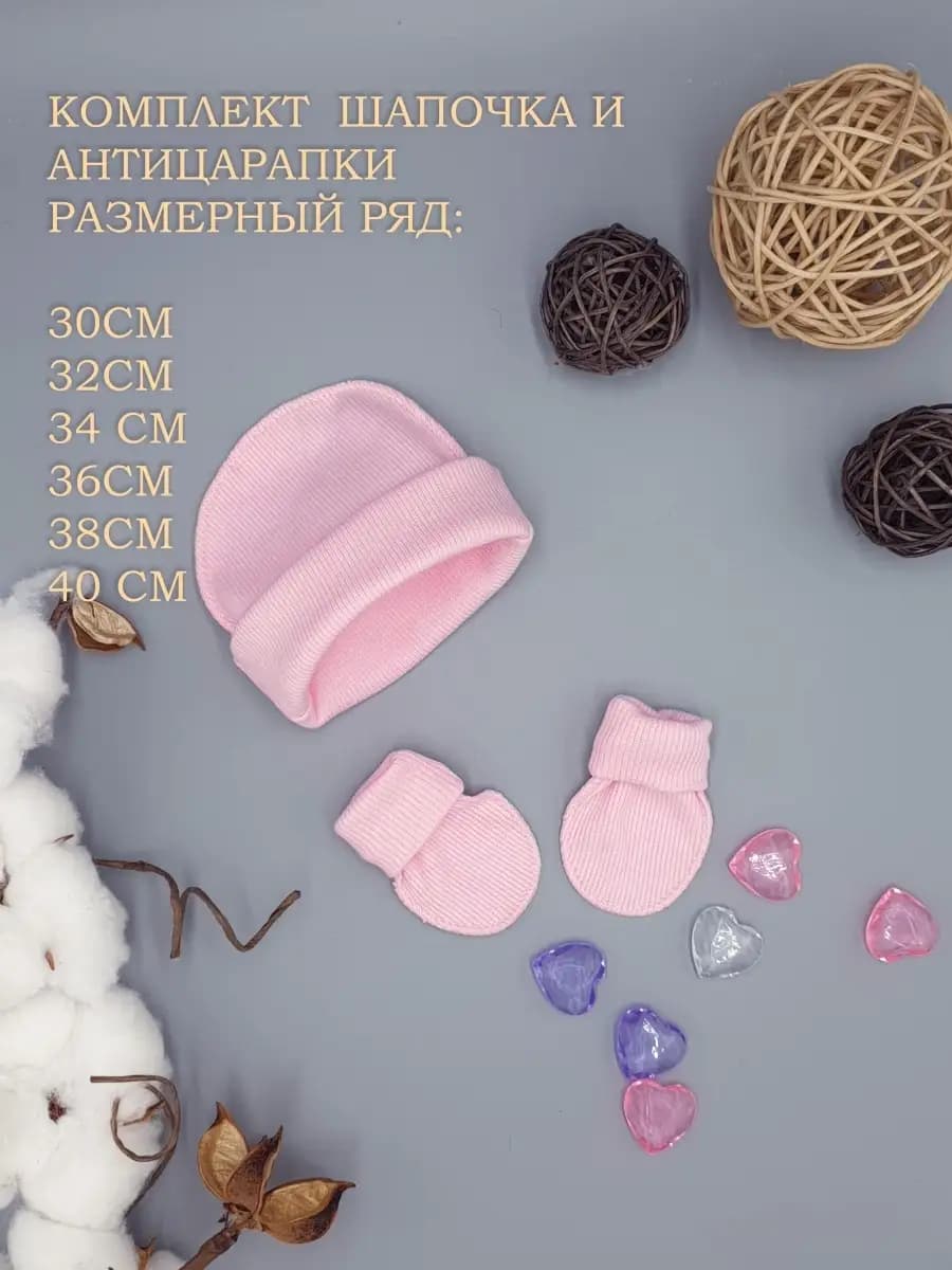 Комплект шапочка и царапки для новорожденных