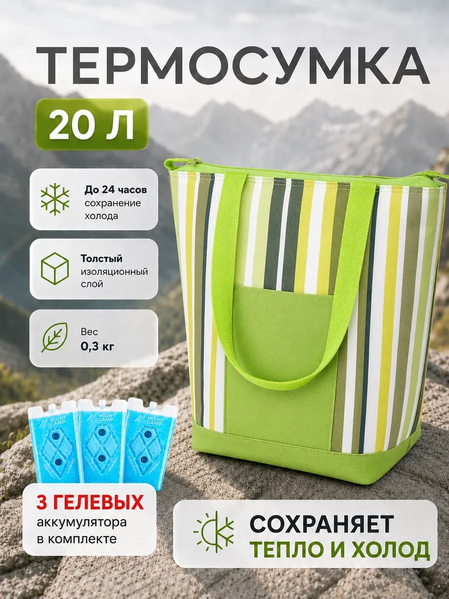 Термосумка холодильник для ланча и пикника