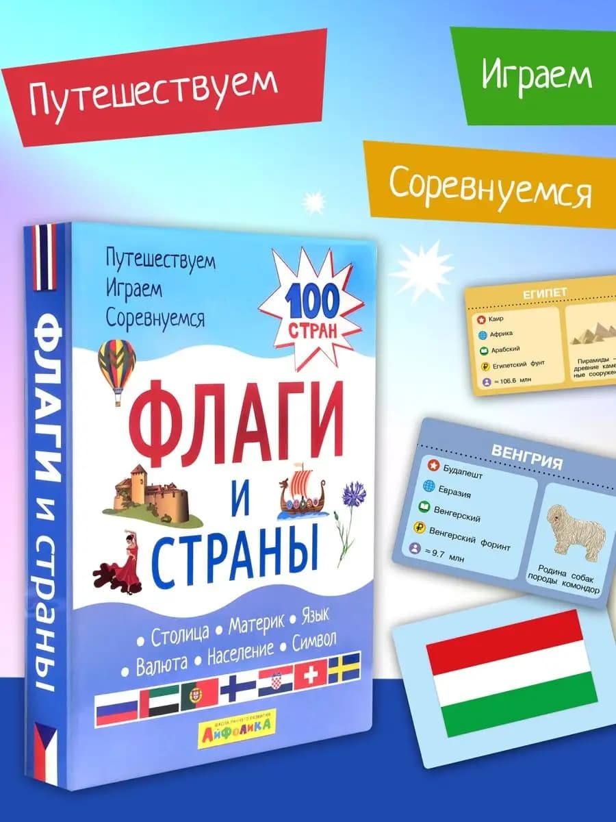 Набор развивающих карточек для детей Флаги и страны